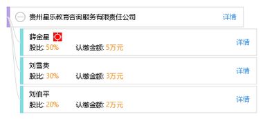 教育咨詢服務(wù)的引領(lǐng)者 貴州星樂教育咨詢服務(wù)有限責(zé)任公司